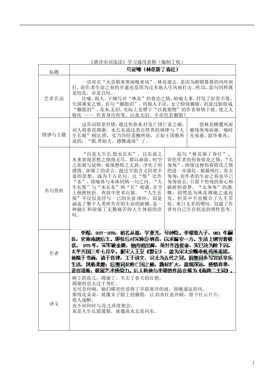 江苏省灌南高级中学高二语文《乌夜啼》学案 苏教版选修《唐诗宋词选读》_第1页