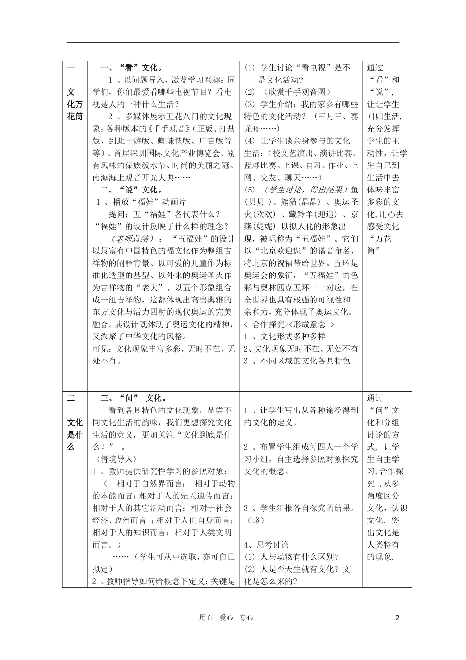 高中政治 1.1.1体味文化教案 新人教版必修3_第2页