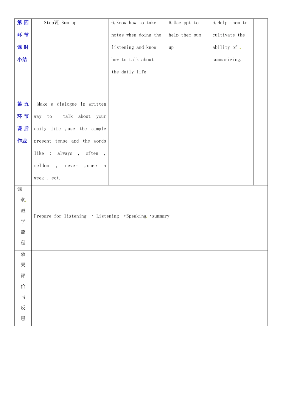 七年级英语上册 Unit 2 Daily life教案4 （新版）牛津深圳版-牛津深圳版初中七年级上册英语教案_第3页