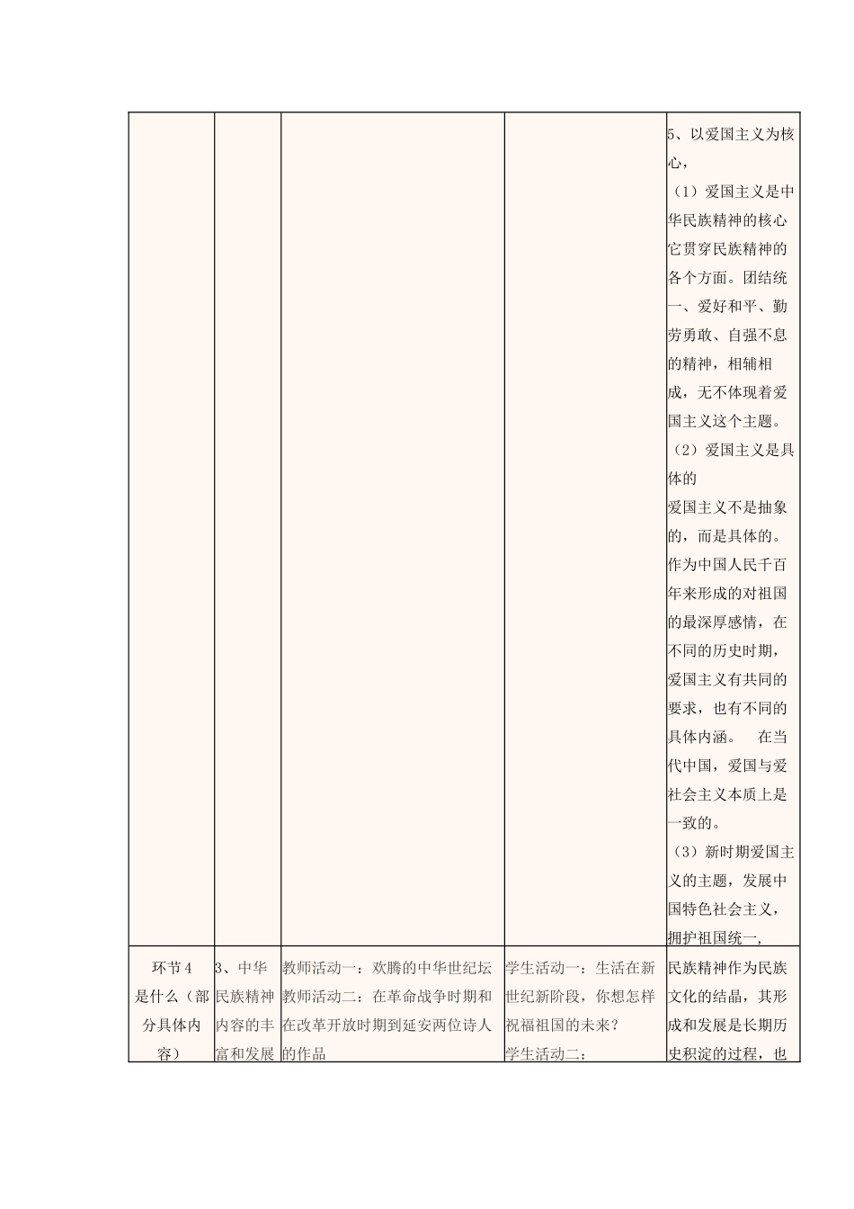 四川省宜宾市一中度高二政治上学期第八周 我们的民族精神教学设计 新人教版必修3-新人教版高二必修3政治教案_第3页