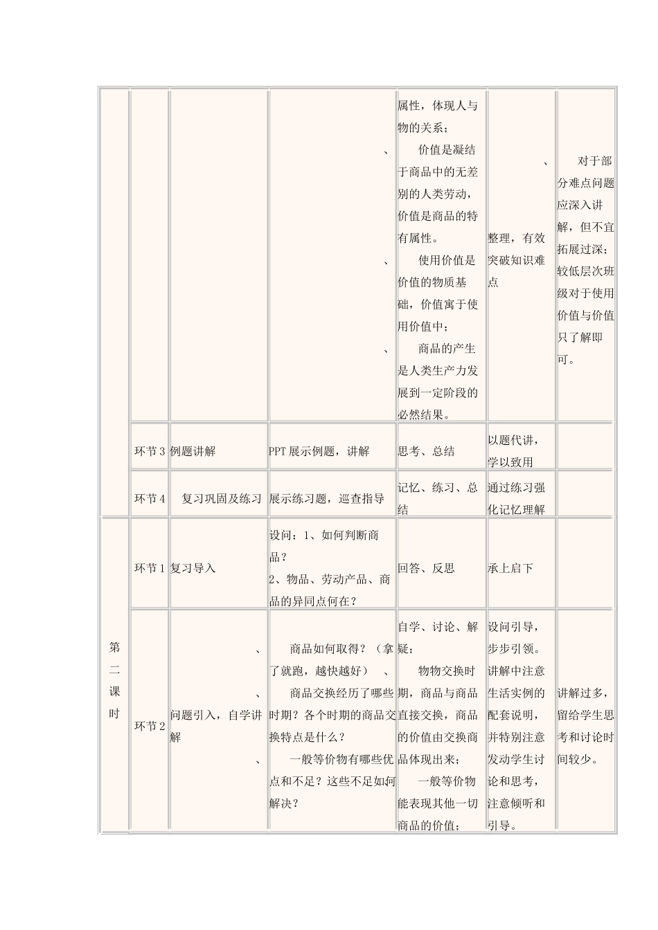 四川省宜宾市一中高一政治 揭开货币的神秘面纱教学设计-人教版高一全册政治教案_第2页