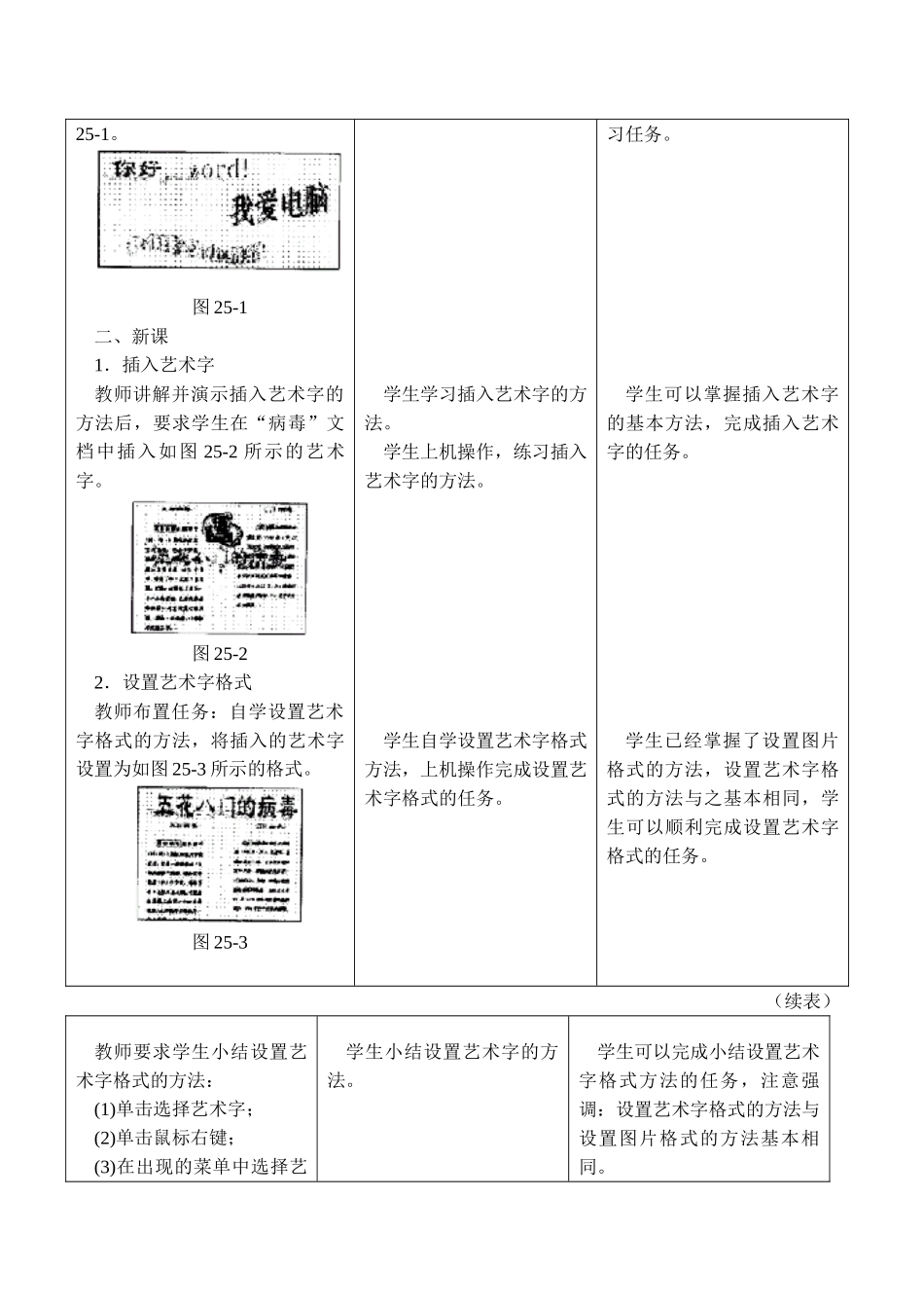 [初中信息技术]七年级 第二十五课 插入艺术字_第2页