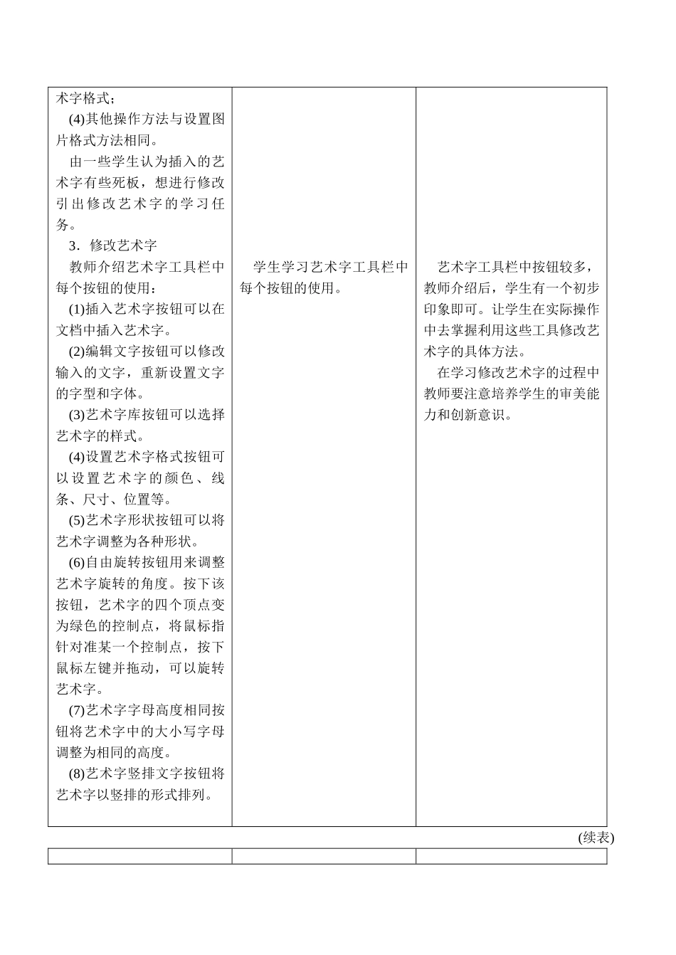 [初中信息技术]七年级 第二十五课 插入艺术字_第3页