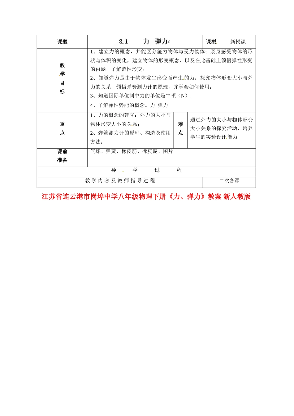 江苏省连云港市岗埠中学八年级物理下册《力、弹力》教案 新人教版_第1页