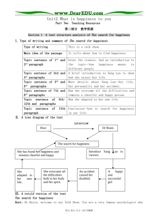 牛津版高中英语选修6Unit2 What is happiness to you--Section1 A text structure analysis of The search for happiness