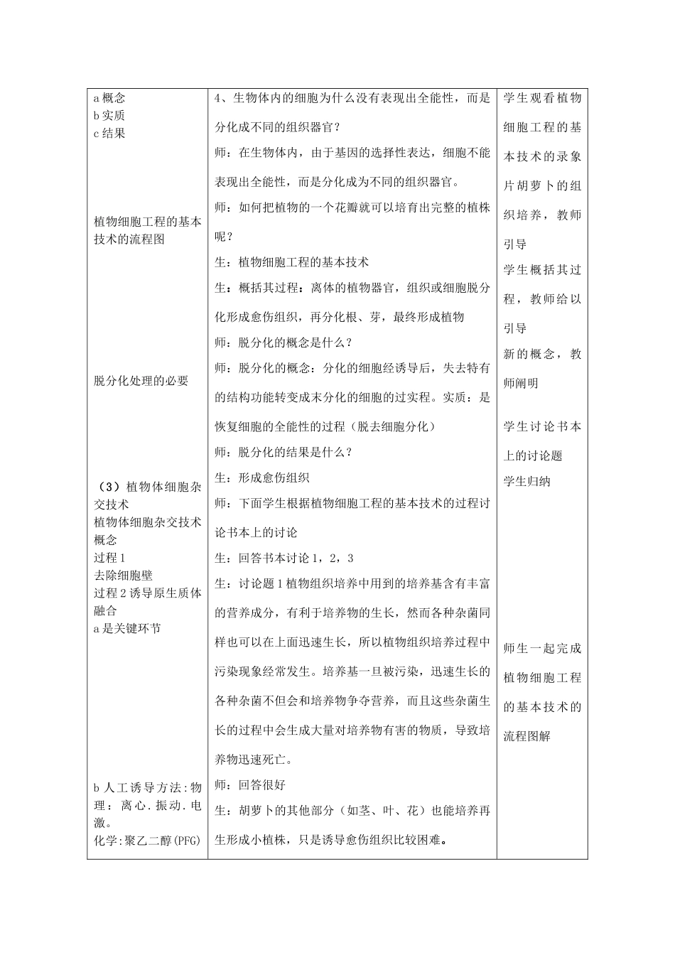 湖南省蓝山二中高中生物 2.1.1 植物细胞工程的基本技术教案 新人教版_第3页