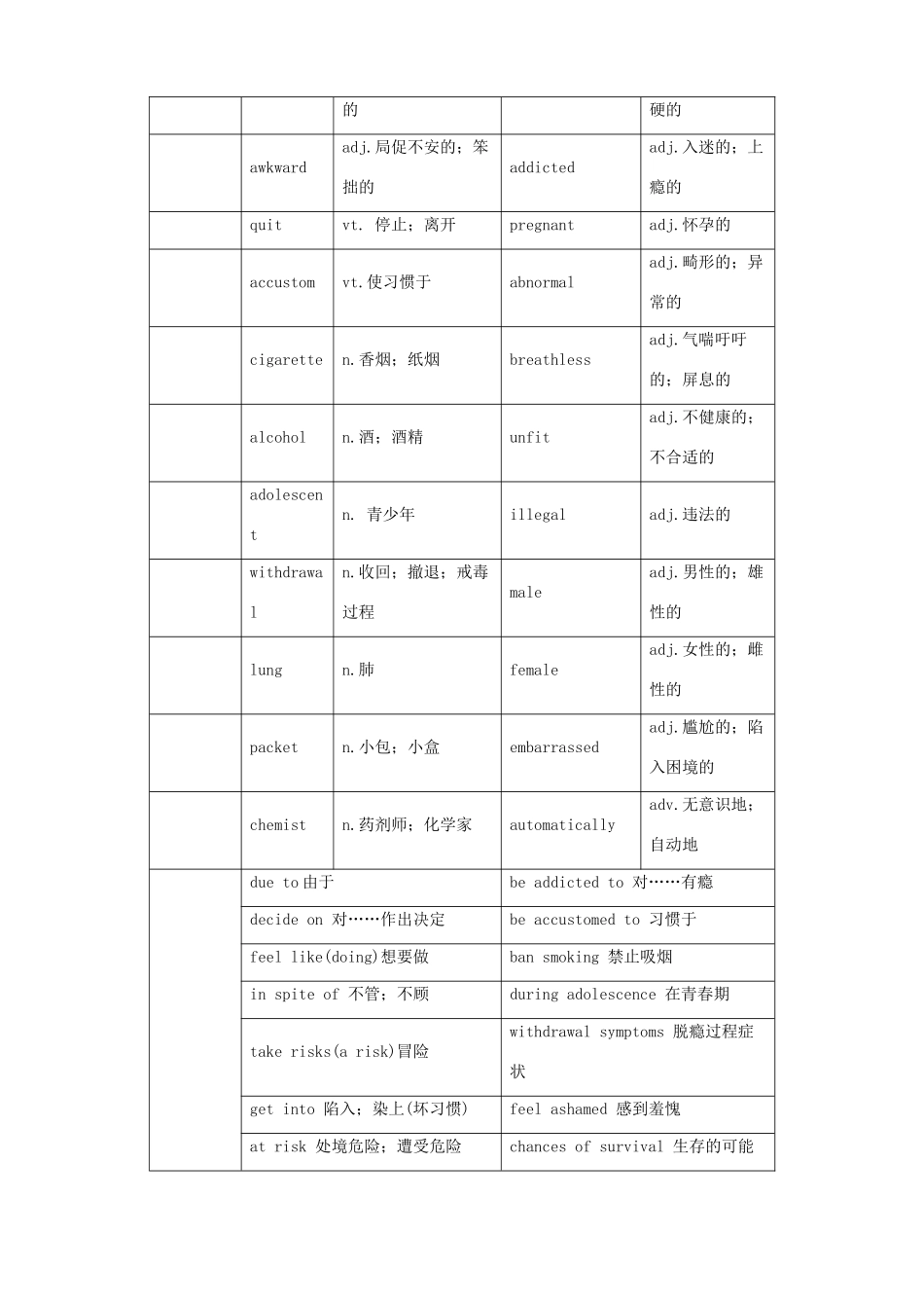 云南省弥勒县庆来中学高中英语 Unit 3 A healthy life Period 1 Warming Up，Pre－reading，Reading and Comprehending优秀教案 新人教版选修6_第2页