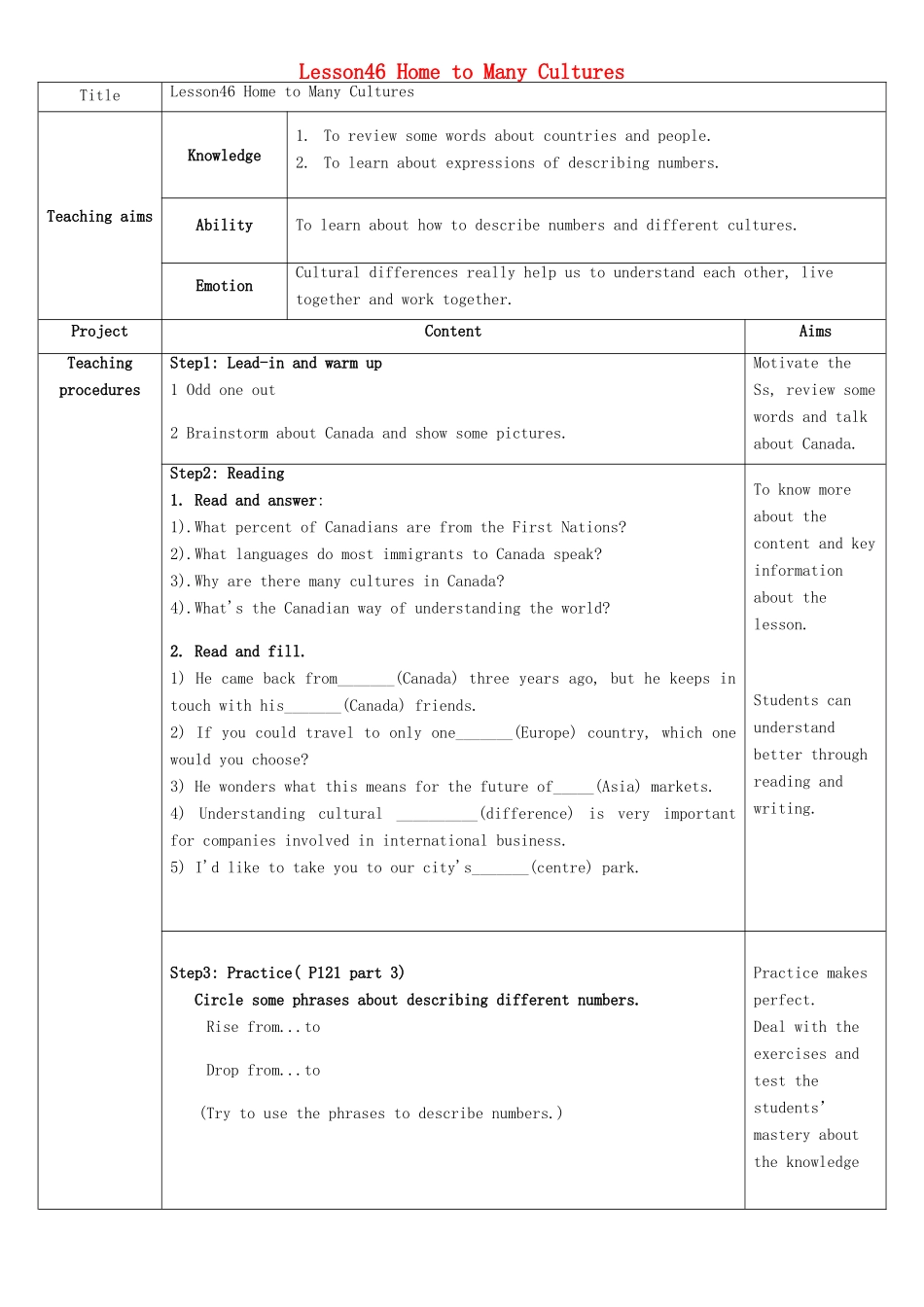 九年级英语下册 Unit 8 Lesson46 Home to Many Cultures教学设计 （新版）冀教版_第1页