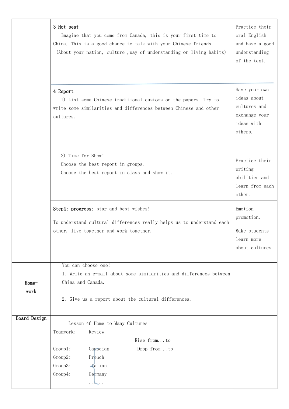 九年级英语下册 Unit 8 Lesson46 Home to Many Cultures教学设计 （新版）冀教版_第2页