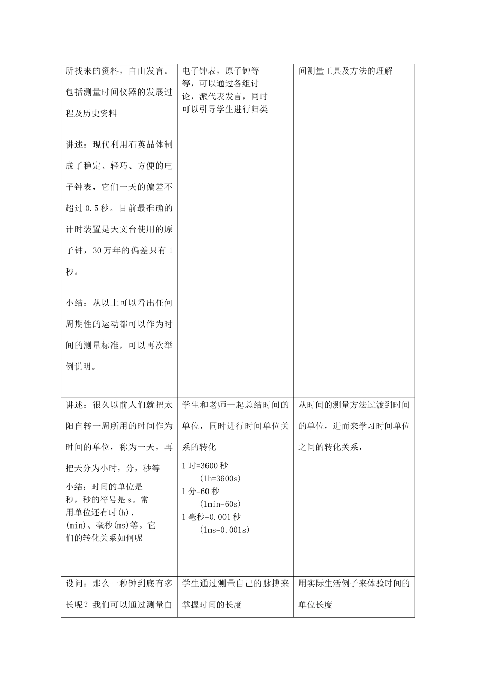 七年级科学上册《时间的测量》教案6 浙教版_第3页
