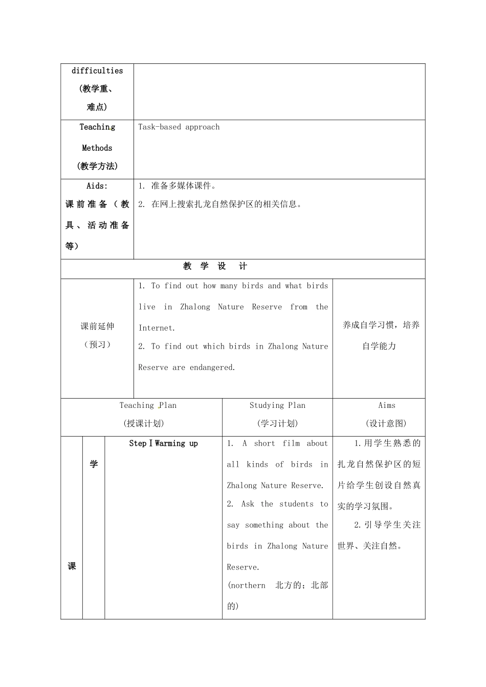 江苏省海安县大公初级中学八年级英语上册《8A Unit 5 Birdwatchers》Period 1 Comic strip& welcome to the unit教案 牛津版_第2页