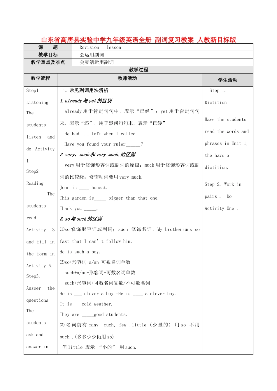 山东省高唐县实验中学九年级英语全册 副词复习教案 人教新目标版_第1页