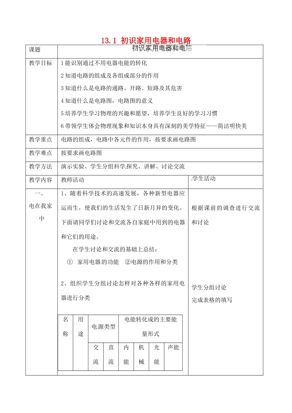 江苏省太仓市浮桥中学九年级物理上册 13.1 初识家用电器和电路教案 苏科版_第1页