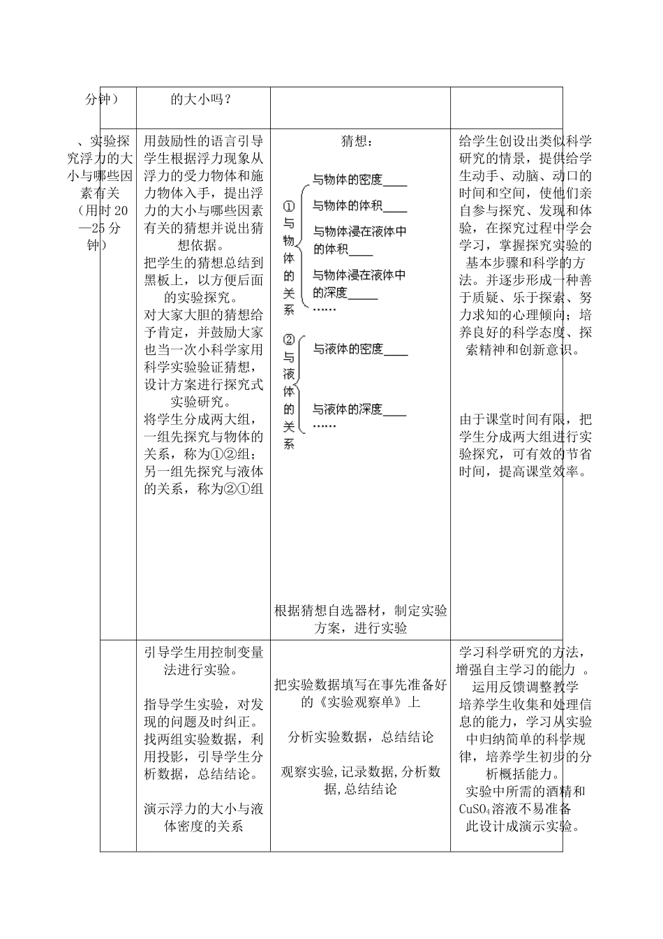 九年级物理 浮力 教学设计人教版_第3页