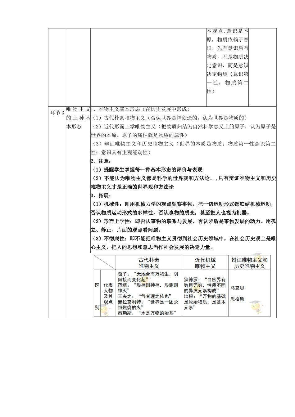 四川省宜宾市一中高二政治上学期第15周 唯物主义和唯心主义教学设计-人教版高二全册政治教案_第2页