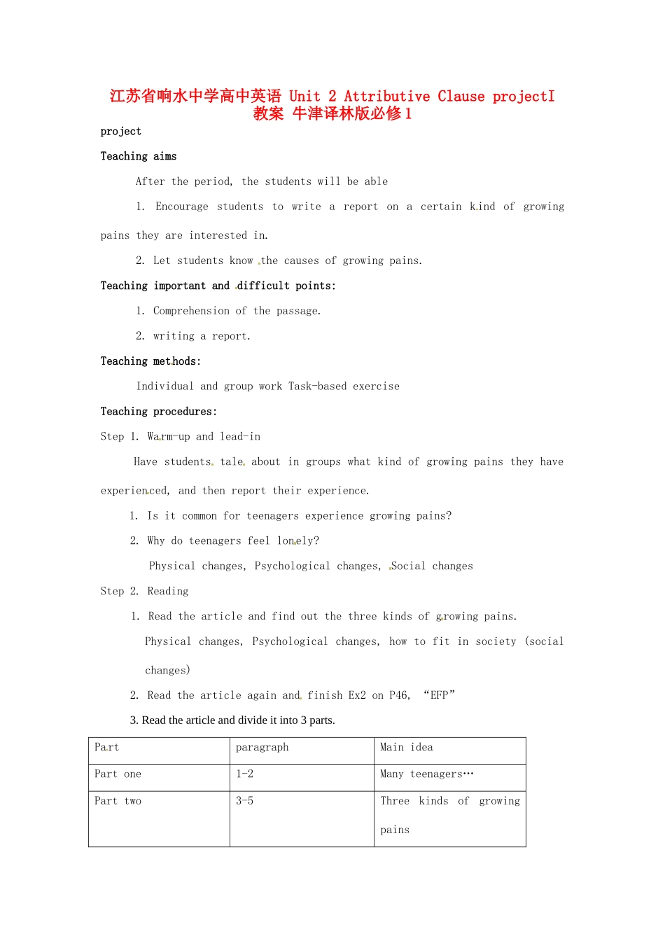 江苏省响水中学高中英语 Unit 2 Attributive Clause projectI教案 牛津译林版必修1_第1页