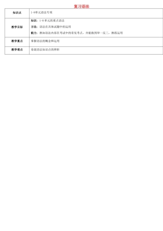 天津学大教育信息咨询有限公司八年级英语上册 语法专项复习教案 牛津版-牛津版初中八年级上册英语教案