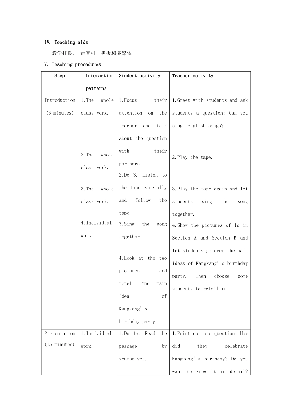七年级英语下册 Unit 7 The Birthday Topic 3 Everyone had a good time Section C教案 （新版）仁爱版-（新版）仁爱版初中七年级下册英语教案_第2页