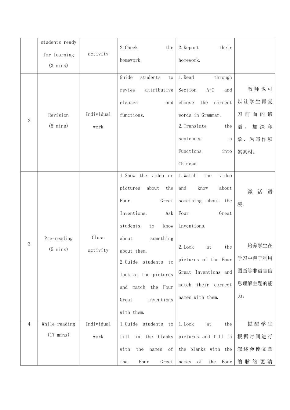 九年级英语下册 Unit 5 Topic 2 He is really the pride of China Section D教学设计 （新版）仁爱版-（新版）仁爱版初中九年级下册英语教案_第2页