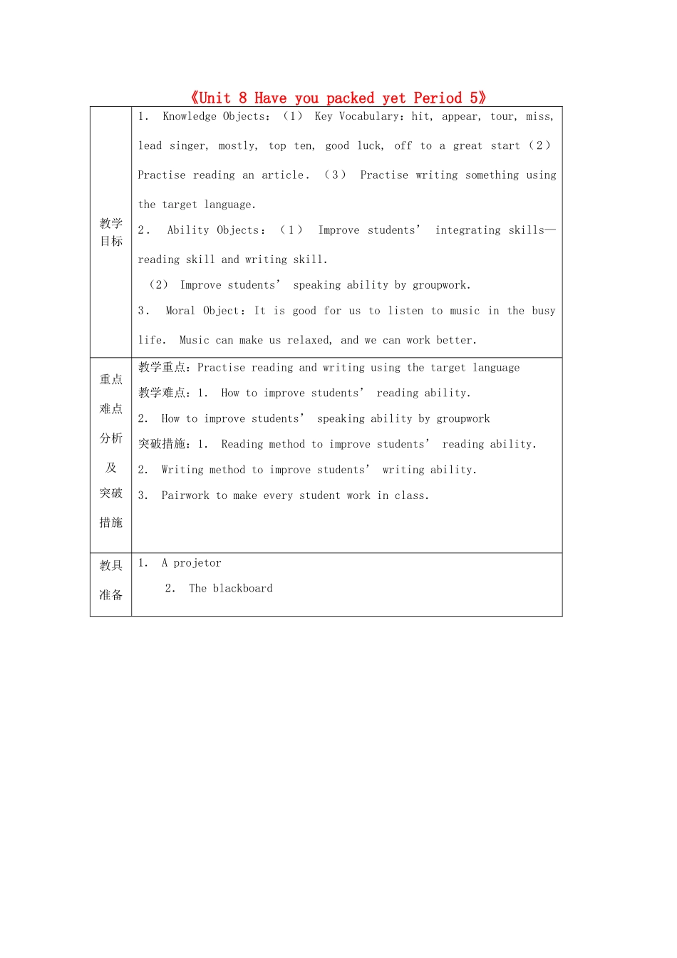 山东省龙口市诸由观镇诸由中学八年级英语下册《Unit 8 Have you packed yet Period 5》教案 鲁教版五四制_第1页