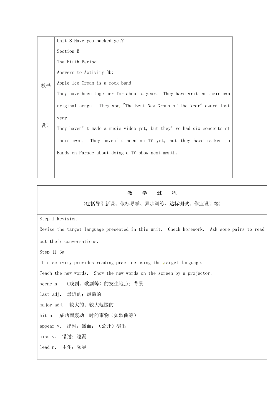 山东省龙口市诸由观镇诸由中学八年级英语下册《Unit 8 Have you packed yet Period 5》教案 鲁教版五四制_第2页