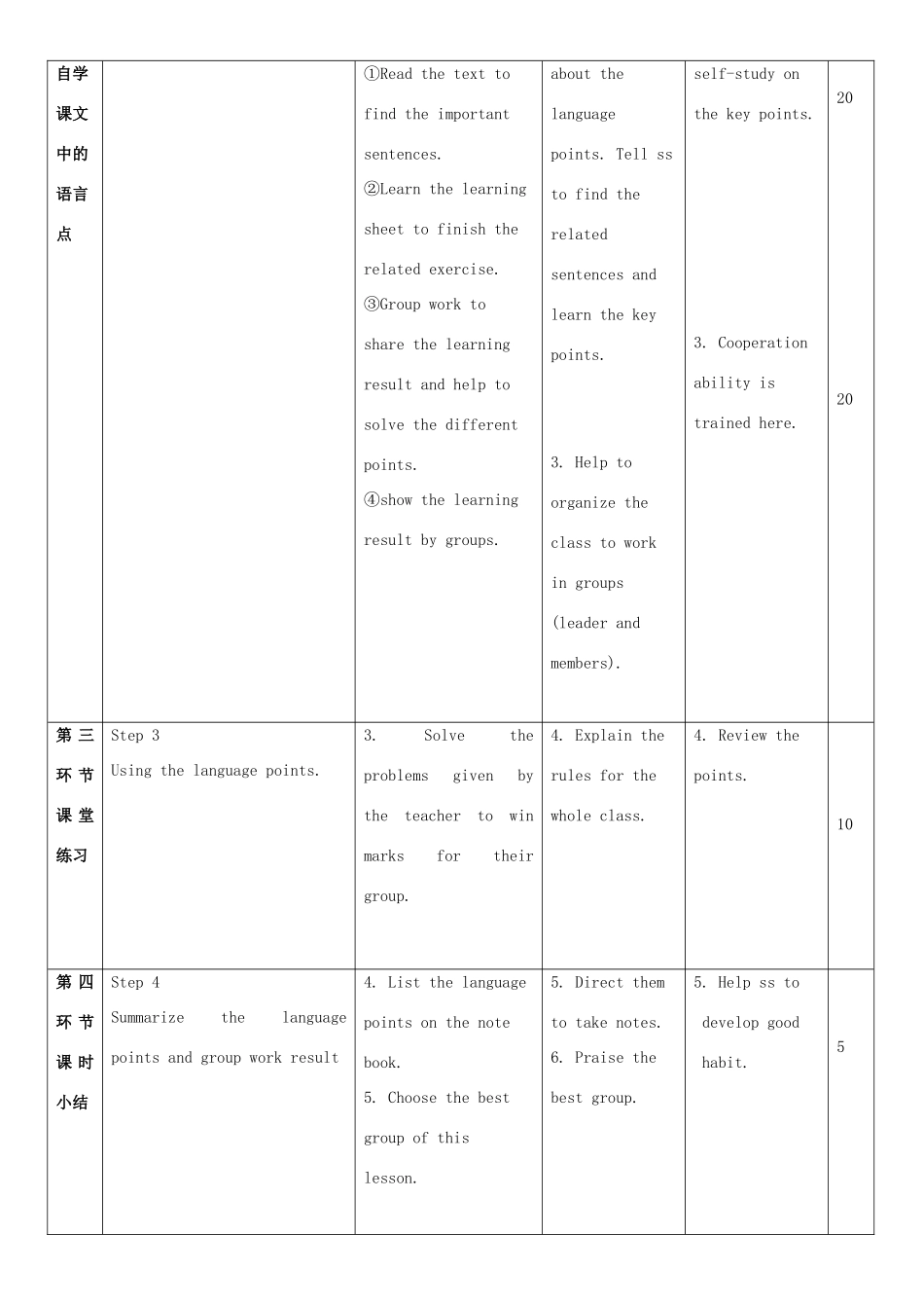 九年级英语下册 Module 1 Explorations and exchanges Unit 1 Great explorations教案3 牛津深圳版-牛津深圳版初中九年级下册英语教案_第2页