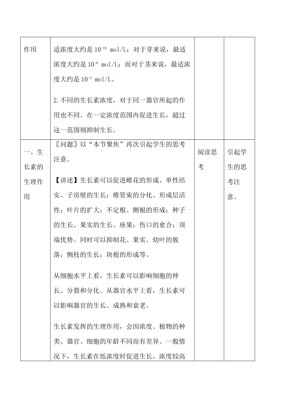 新人教版必修3高中生物生长素的生理作用教案_第2页