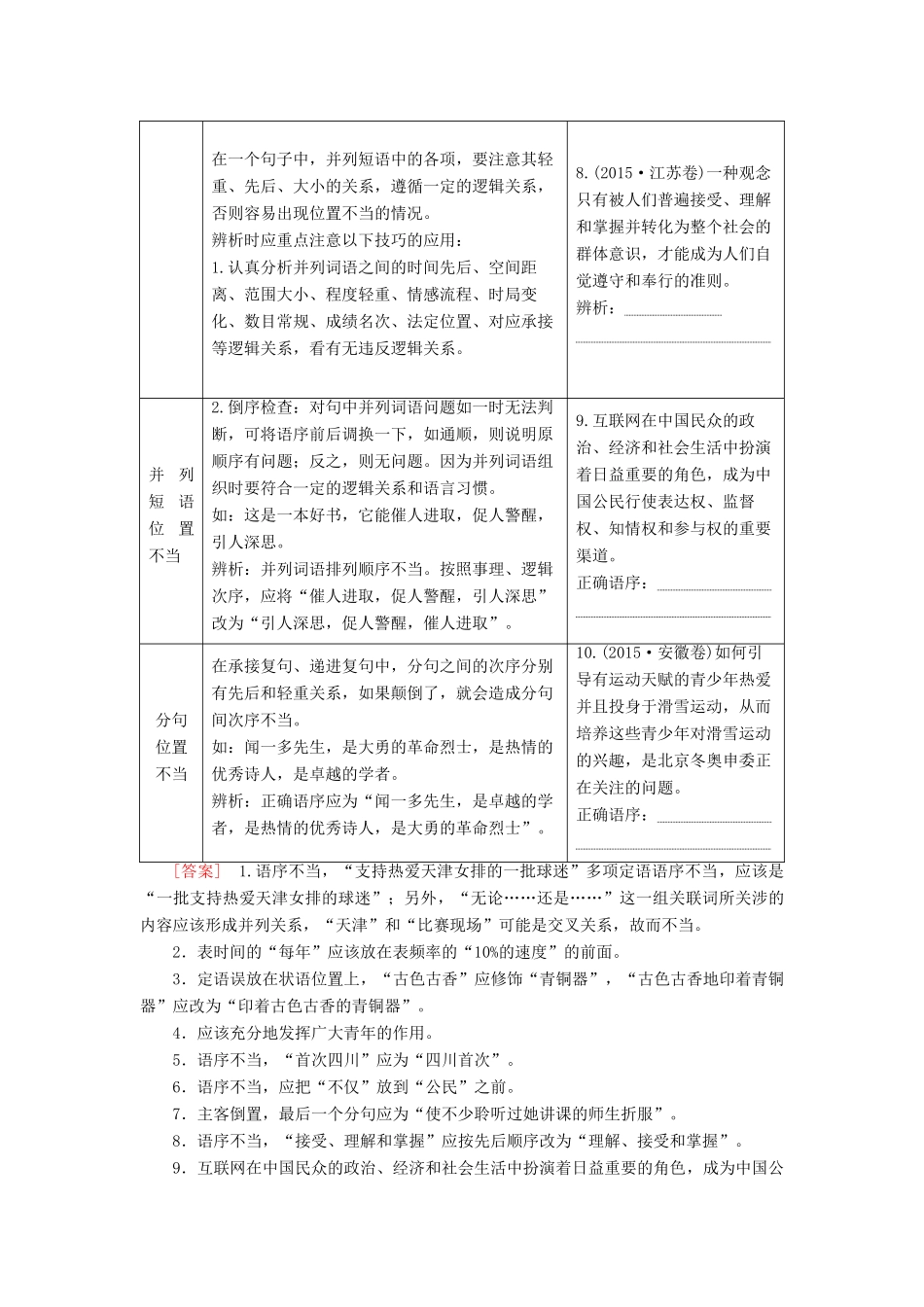 高考语文一轮复习 第3部分 语言文字运用 专题10 辨析并修改病句 第2讲 掌握病句“6大类型”锁定病症“在哪里”教案 新人教版-新人教版高三全册语文教案_第3页