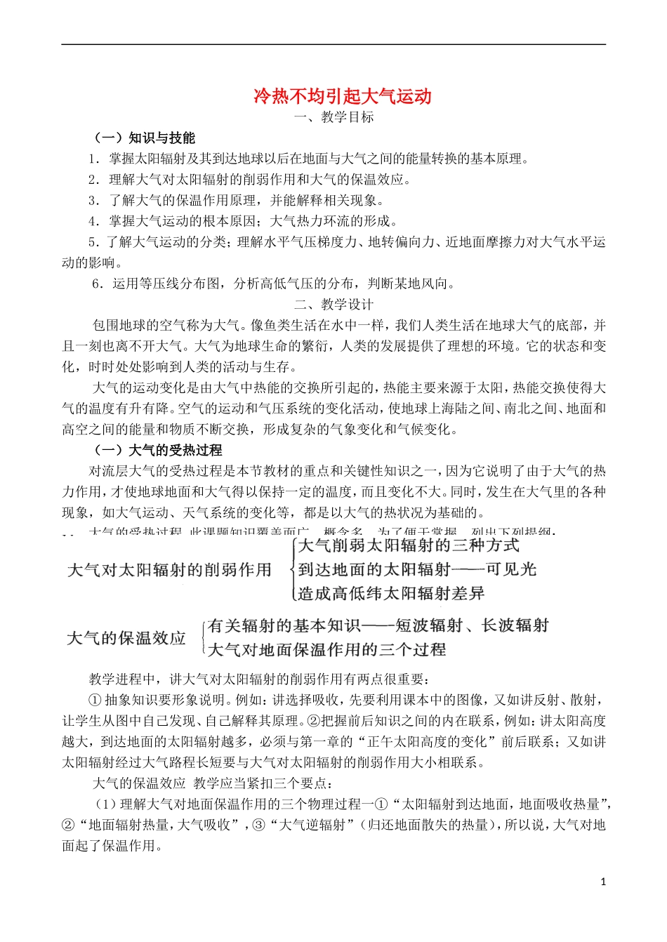 山西省运城市康杰中学高中地理 2.1 冷热不均引起大气运动教学设计 学法指导 新人教版必修1_第1页