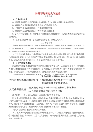 山西省运城市康杰中学高中地理 2.1 冷热不均引起大气运动教学设计 学法指导 新人教版必修1