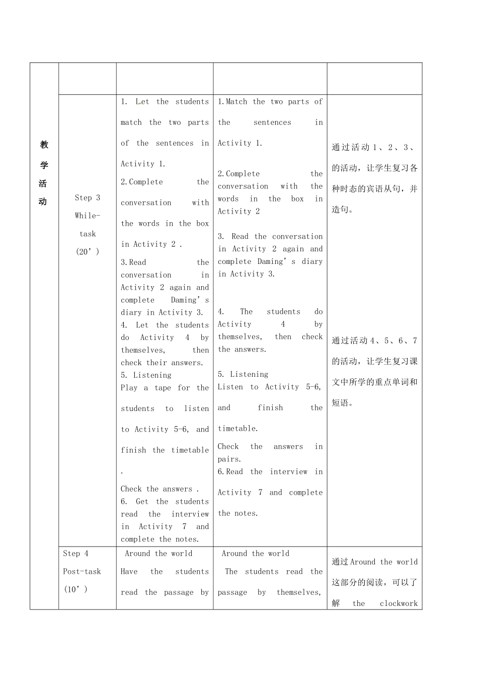 八年级英语下册 Module 10 Unit 3 Language in use教案 （新版）外研版-（新版）外研版初中八年级下册英语教案_第2页