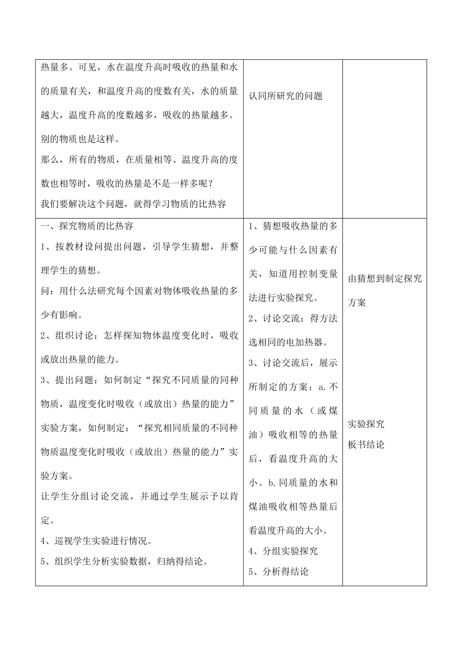 九年级物理科学探究：物质的比热容 1沪科版_第2页