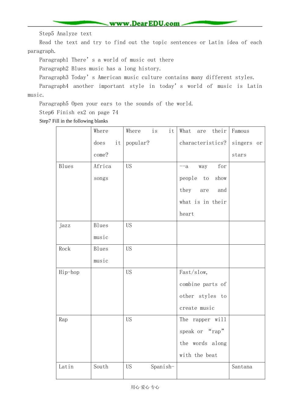 人教版高中英语第一册Unit 11 The sounds of the world--Period 2_第2页