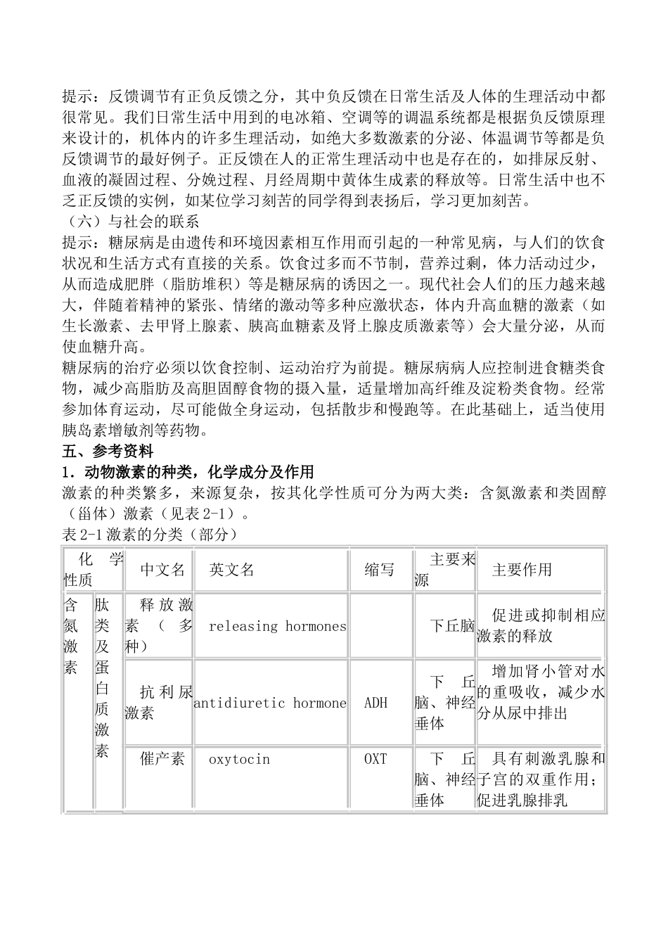 新人教版高中生物必修3通过激素的调节教案_第3页