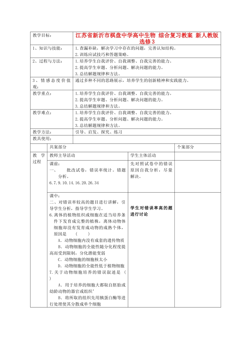 江苏省新沂市棋盘中学高中生物 综合复习教案 新人教版选修3_第1页