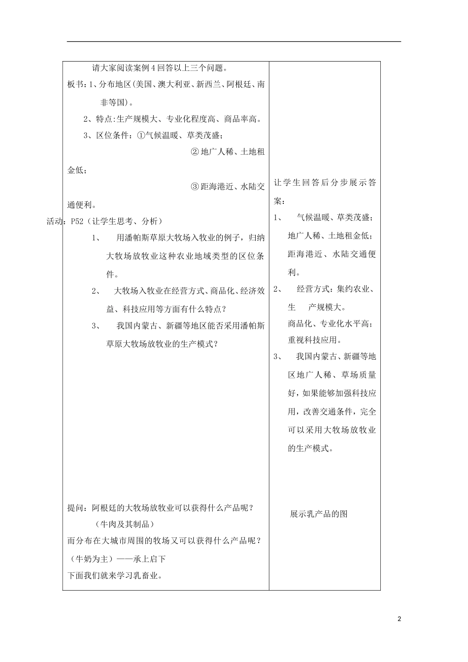 内蒙古赤峰二中高中地理 第三章第三节以畜牧业为主的农业地域类型教案2 新人教版必修2_第2页