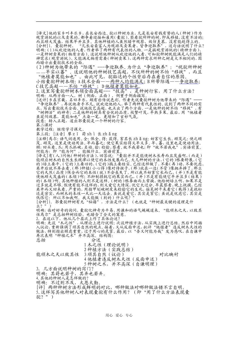 高一语文第二册24　第24课《种树郭橐驼传》教案2_第2页