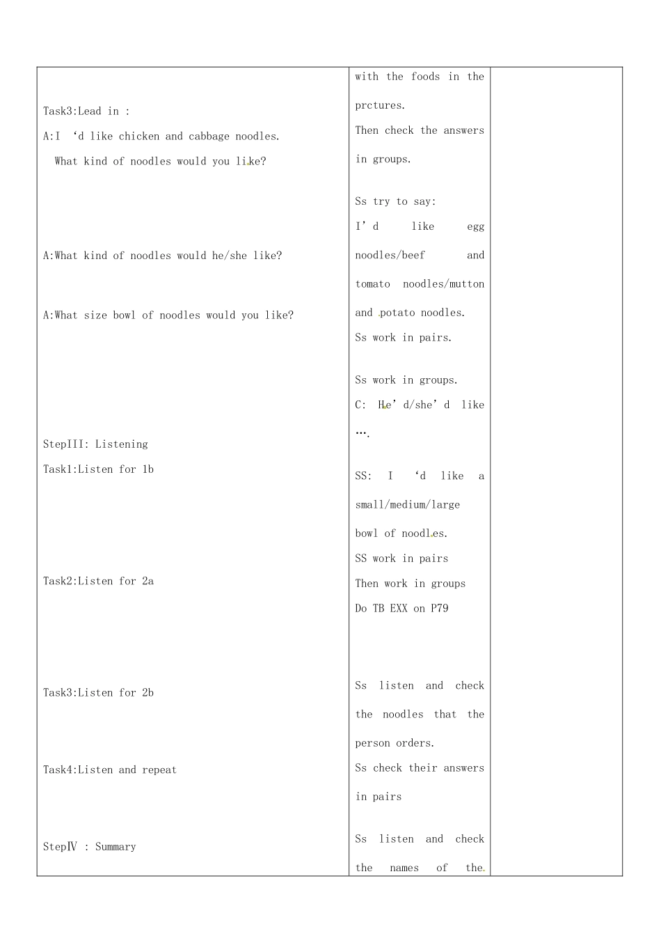 山东省郯城三中七年级英语《 Unit8 Would you like some noodles》教案二 人教新目标版_第2页