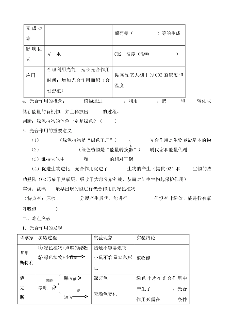 人教版高中生物必修1光合作用1_第2页