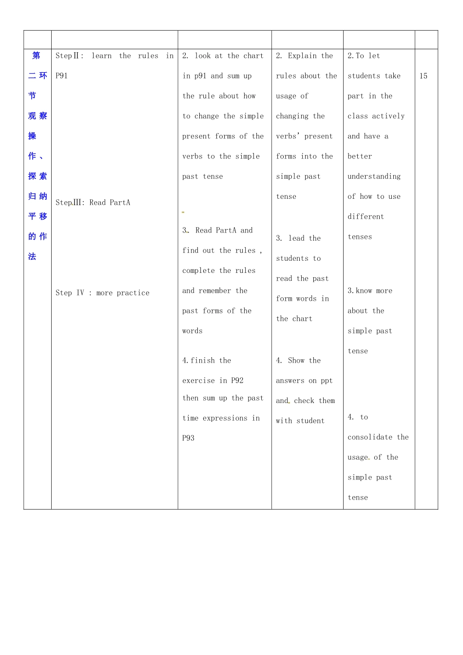 七年级英语上册 Unit 7 School club教案5 （新版）牛津深圳版-牛津深圳版初中七年级上册英语教案_第2页