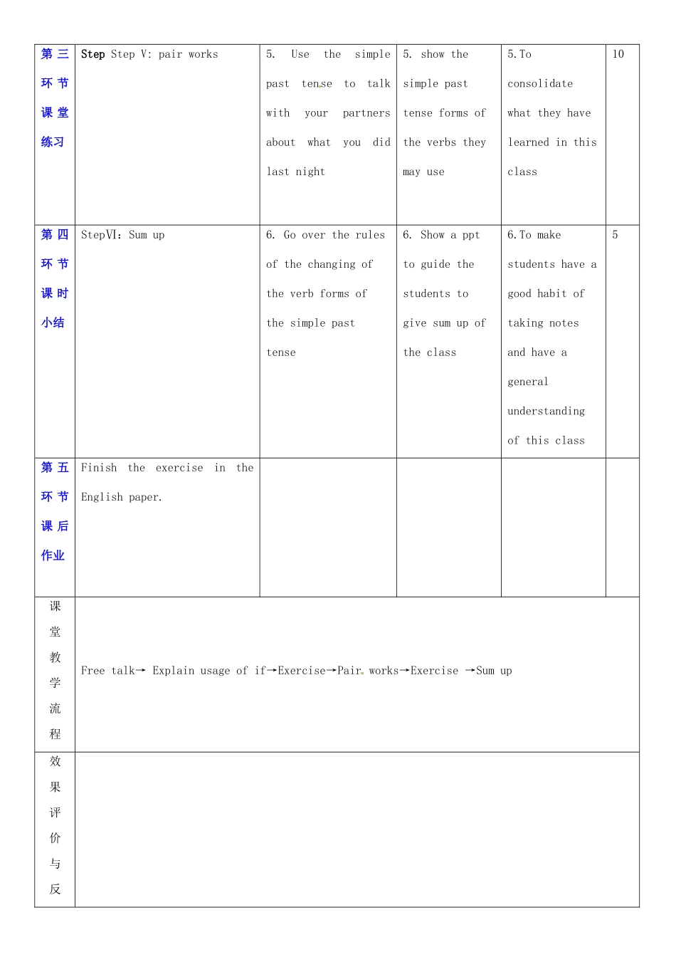 七年级英语上册 Unit 7 School club教案5 （新版）牛津深圳版-牛津深圳版初中七年级上册英语教案_第3页