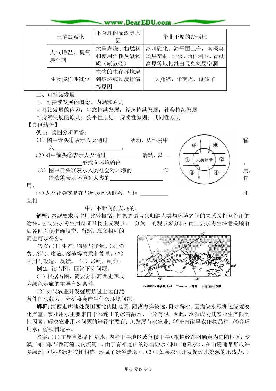 中图版高中地理必修2人类面临的主要环境问题_第2页