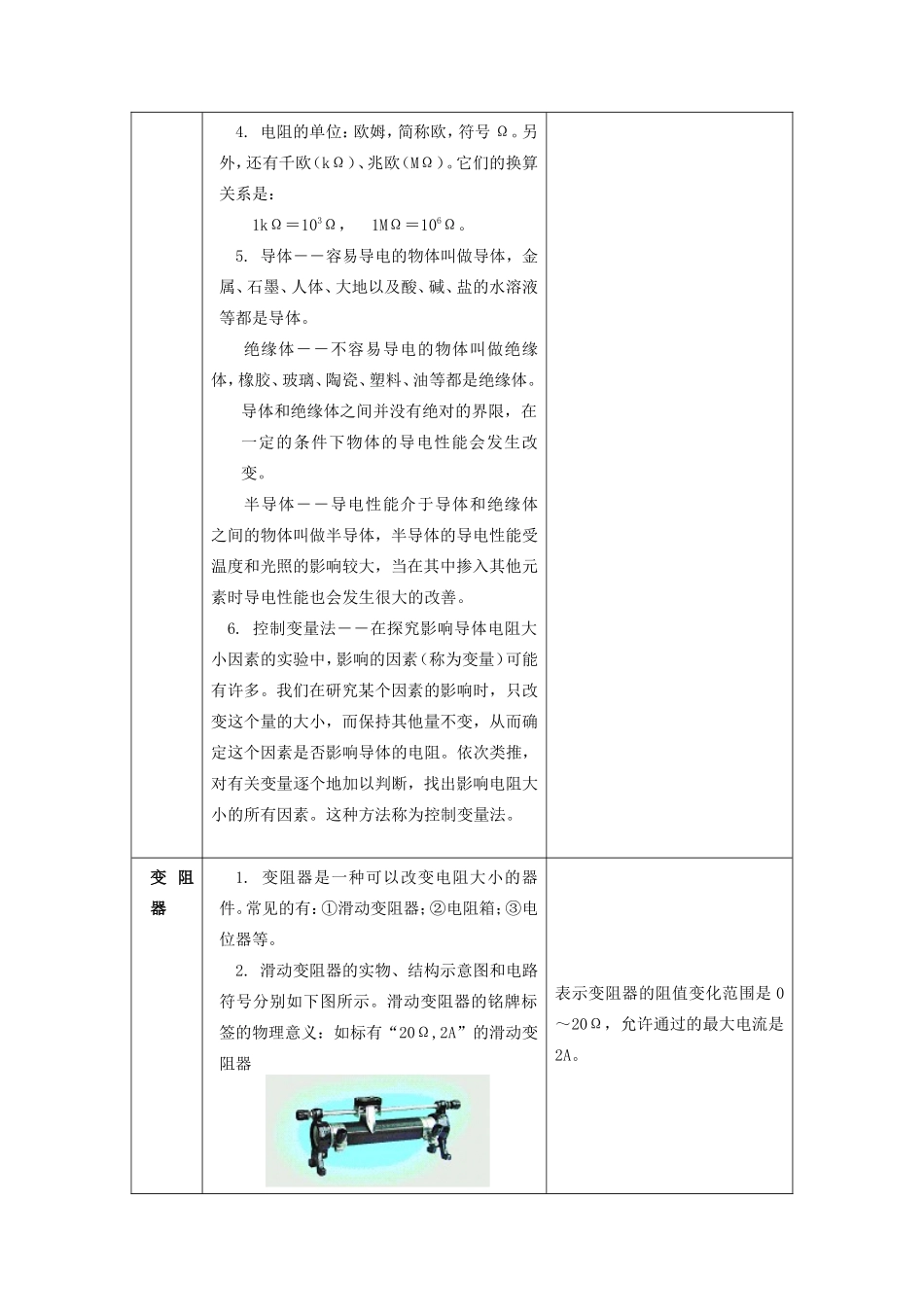 江苏省苏州市阳山实验初级中学校九年级物理上册 第十六章 电阻、变阻器复习教案 新人教版_第2页