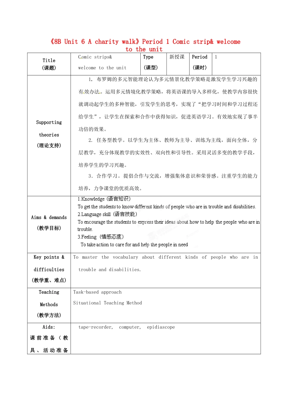 江苏省海安县大公初级中学八年级英语下册《8B Unit 6 A charity walk》Period 1 Comic strip& welcome to the unit教案 牛津版_第1页