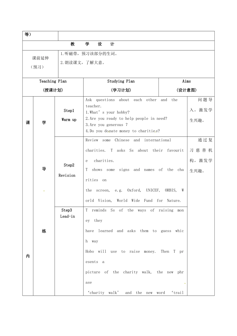江苏省海安县大公初级中学八年级英语下册《8B Unit 6 A charity walk》Period 1 Comic strip& welcome to the unit教案 牛津版_第2页