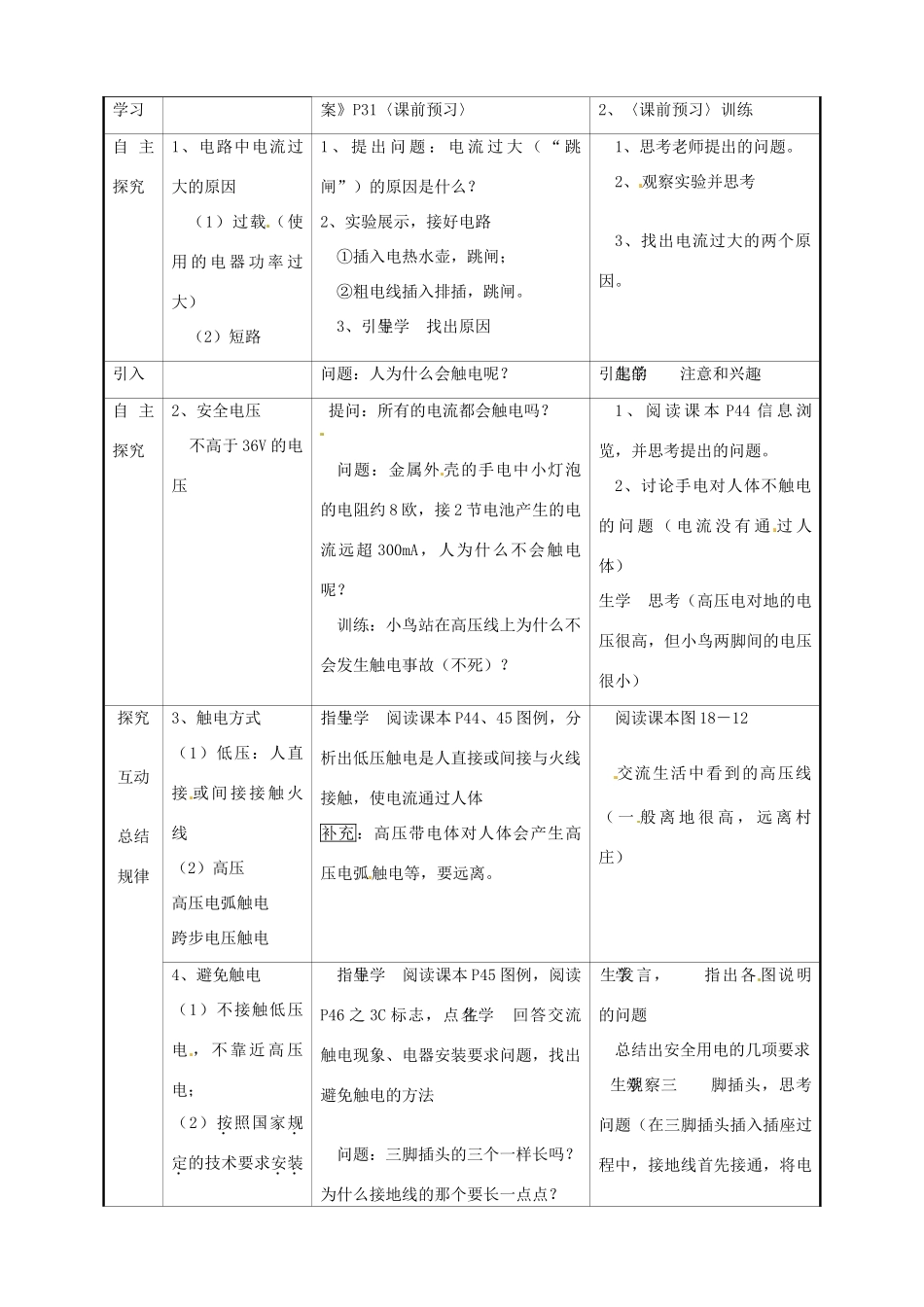 九年级物理下册 18.3 怎样用电才安全教案 沪粤版-沪粤版初中九年级下册物理教案_第2页