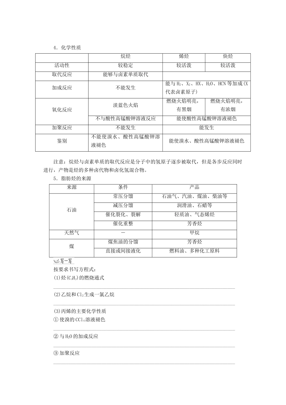 高考化学一轮复习 第12章 有机化学基础 基础课2 烃和卤代烃教案-人教版高三全册化学教案_第2页