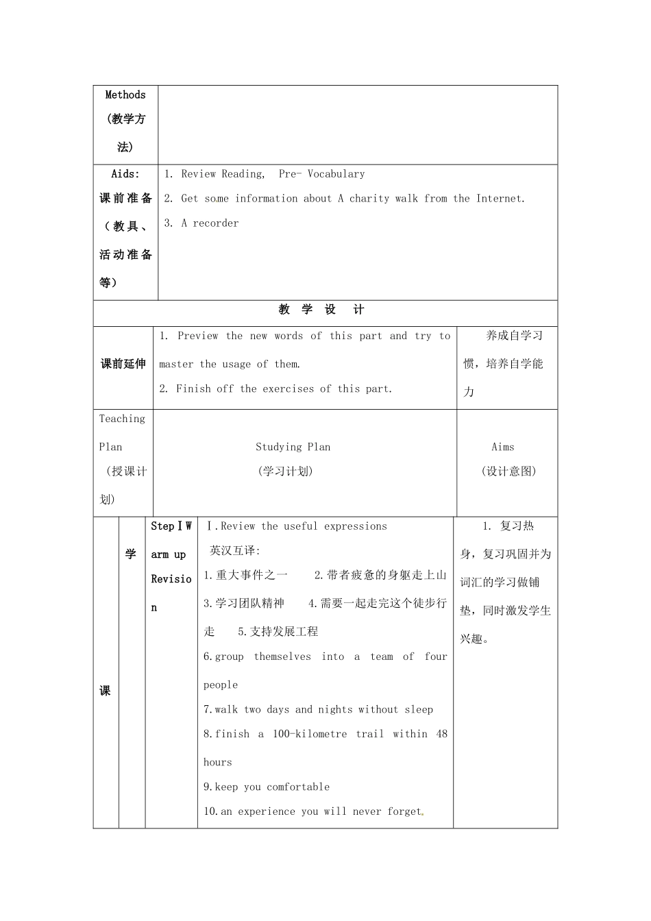 江苏省海安县大公初级中学八年级英语下册《8B Unit 6 A charity walk》Period 4 Grammar（1）教案 牛津版_第2页