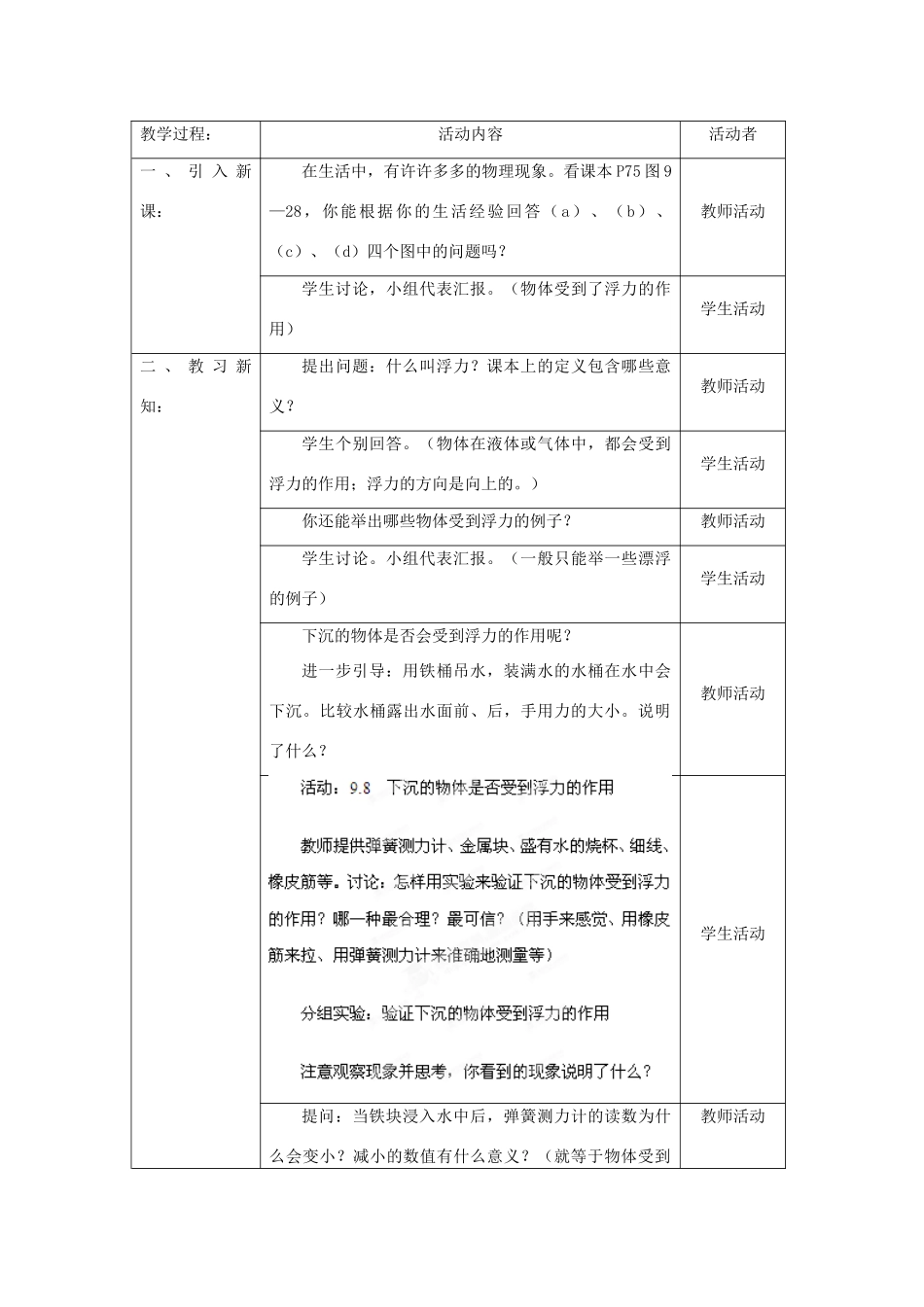 江苏省泰兴市济川中学八年级物理下册 浮力教案_第2页
