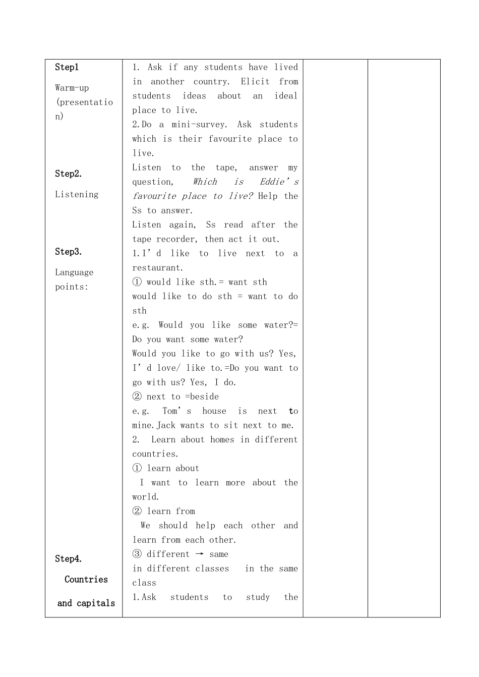 七年级英语下册 Unit1 Dream homes教案 牛津版_第2页